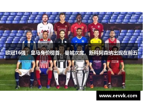 欧冠16强：皇马身价榜首，曼城次席，新科阿森纳出现在前五